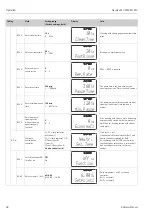 Предварительный просмотр 60 страницы Endress+Hauser Liquisys M CPM223 Operating Instructions Manual