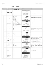 Предварительный просмотр 62 страницы Endress+Hauser Liquisys M CPM223 Operating Instructions Manual