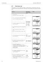 Предварительный просмотр 74 страницы Endress+Hauser Liquisys M CPM223 Operating Instructions Manual