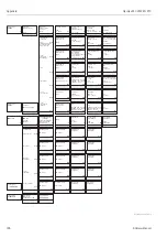 Предварительный просмотр 106 страницы Endress+Hauser Liquisys M CPM223 Operating Instructions Manual