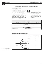 Preview for 16 page of Endress+Hauser Liquisys M CUM 223 Operating Instructions Manual