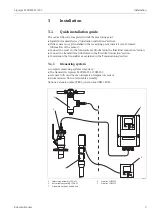 Preview for 9 page of Endress+Hauser Liquisys M CUM223 Operating Instructions Manual