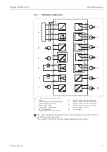 Preview for 17 page of Endress+Hauser Liquisys M CUM223 Operating Instructions Manual