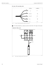 Preview for 20 page of Endress+Hauser Liquisys M CUM223 Operating Instructions Manual