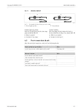 Preview for 21 page of Endress+Hauser Liquisys M CUM223 Operating Instructions Manual