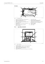 Preview for 23 page of Endress+Hauser Liquisys M CUM223 Operating Instructions Manual