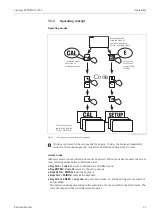 Preview for 27 page of Endress+Hauser Liquisys M CUM223 Operating Instructions Manual