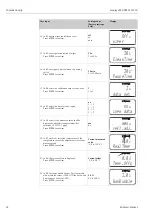 Preview for 32 page of Endress+Hauser Liquisys M CUM223 Operating Instructions Manual