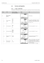 Preview for 34 page of Endress+Hauser Liquisys M CUM223 Operating Instructions Manual