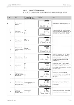 Preview for 35 page of Endress+Hauser Liquisys M CUM223 Operating Instructions Manual