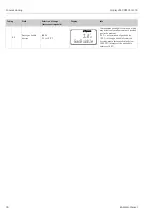 Preview for 36 page of Endress+Hauser Liquisys M CUM223 Operating Instructions Manual