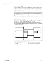 Preview for 37 page of Endress+Hauser Liquisys M CUM223 Operating Instructions Manual