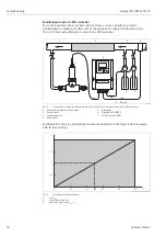 Preview for 38 page of Endress+Hauser Liquisys M CUM223 Operating Instructions Manual