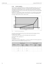 Preview for 40 page of Endress+Hauser Liquisys M CUM223 Operating Instructions Manual