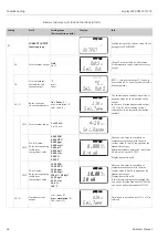 Preview for 42 page of Endress+Hauser Liquisys M CUM223 Operating Instructions Manual