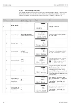 Preview for 44 page of Endress+Hauser Liquisys M CUM223 Operating Instructions Manual