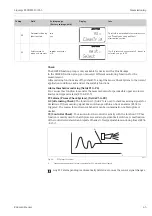 Preview for 45 page of Endress+Hauser Liquisys M CUM223 Operating Instructions Manual