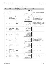 Preview for 47 page of Endress+Hauser Liquisys M CUM223 Operating Instructions Manual