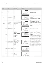 Preview for 54 page of Endress+Hauser Liquisys M CUM223 Operating Instructions Manual