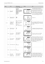 Preview for 55 page of Endress+Hauser Liquisys M CUM223 Operating Instructions Manual