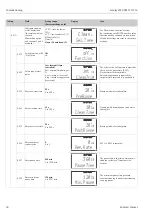 Preview for 58 page of Endress+Hauser Liquisys M CUM223 Operating Instructions Manual