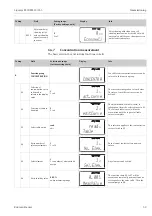 Preview for 59 page of Endress+Hauser Liquisys M CUM223 Operating Instructions Manual