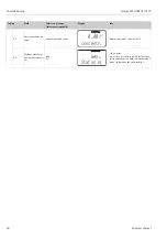 Preview for 60 page of Endress+Hauser Liquisys M CUM223 Operating Instructions Manual