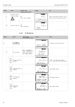 Preview for 62 page of Endress+Hauser Liquisys M CUM223 Operating Instructions Manual