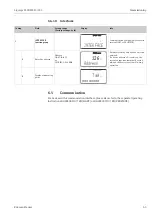 Preview for 63 page of Endress+Hauser Liquisys M CUM223 Operating Instructions Manual