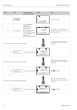 Preview for 68 page of Endress+Hauser Liquisys M CUM223 Operating Instructions Manual