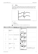 Preview for 73 page of Endress+Hauser Liquisys M CUM223 Operating Instructions Manual