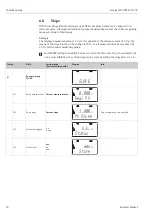 Preview for 74 page of Endress+Hauser Liquisys M CUM223 Operating Instructions Manual