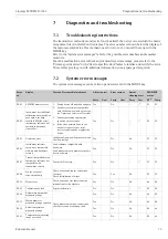 Preview for 75 page of Endress+Hauser Liquisys M CUM223 Operating Instructions Manual