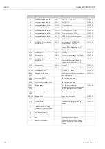 Preview for 90 page of Endress+Hauser Liquisys M CUM223 Operating Instructions Manual