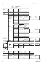 Preview for 102 page of Endress+Hauser Liquisys M CUM223 Operating Instructions Manual