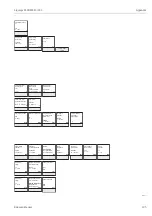 Preview for 105 page of Endress+Hauser Liquisys M CUM223 Operating Instructions Manual