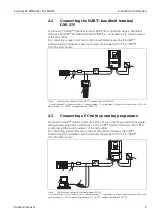 Предварительный просмотр 9 страницы Endress+Hauser Liquisys M CXM 223 Operating Instructions Manual