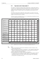 Предварительный просмотр 12 страницы Endress+Hauser Liquisys M CXM 223 Operating Instructions Manual