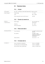 Предварительный просмотр 33 страницы Endress+Hauser Liquisys M CXM 223 Operating Instructions Manual