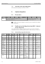 Preview for 14 page of Endress+Hauser Liquitrend QMW43 Operating Instructions Manual