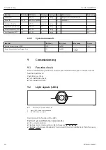 Preview for 16 page of Endress+Hauser Liquitrend QMW43 Operating Instructions Manual