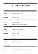 Preview for 29 page of Endress+Hauser Liquitrend QMW43 Operating Instructions Manual