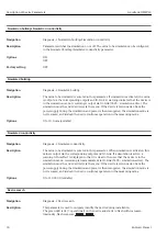 Preview for 30 page of Endress+Hauser Liquitrend QMW43 Operating Instructions Manual