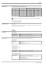 Предварительный просмотр 6 страницы Endress+Hauser LPGmass Manual