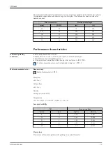 Предварительный просмотр 13 страницы Endress+Hauser LPGmass Manual