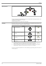 Предварительный просмотр 16 страницы Endress+Hauser LPGmass Manual