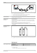 Предварительный просмотр 17 страницы Endress+Hauser LPGmass Manual