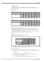 Предварительный просмотр 18 страницы Endress+Hauser LPGmass Manual