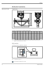 Предварительный просмотр 22 страницы Endress+Hauser LPGmass Manual