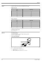 Предварительный просмотр 28 страницы Endress+Hauser LPGmass Manual